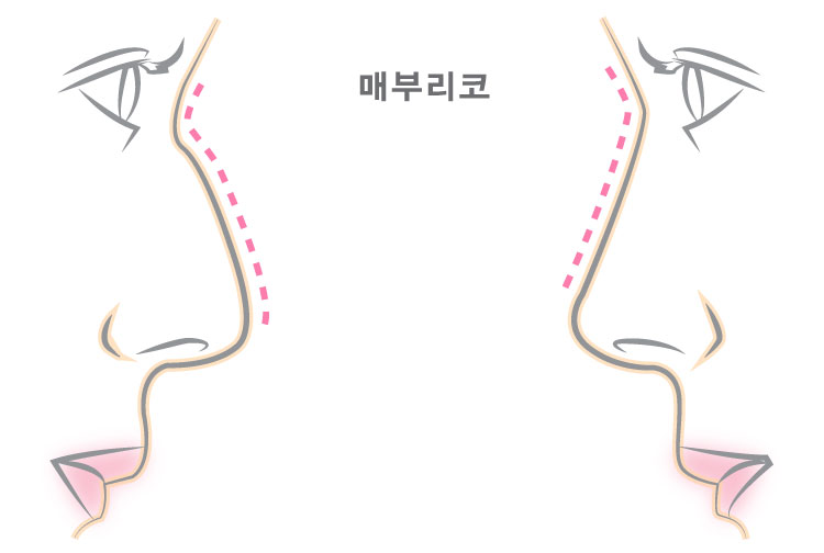 삼성드림이비인후과